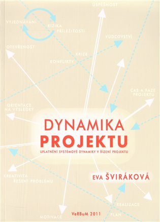 Dynamika projektu koupíte na Kosmas.cz