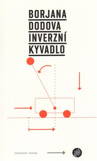 Inverzní kyvadlo koupíte na Kosmas.cz