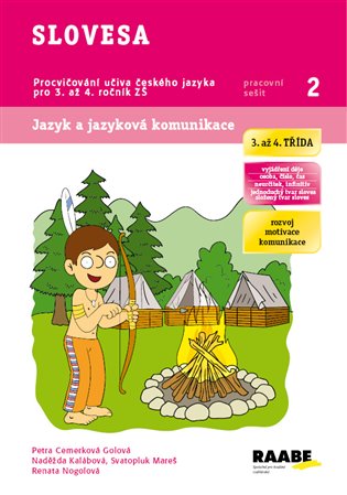 Kniha Slovesa. Jazyk a jazyková komunikace