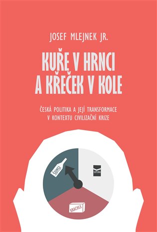 Kuře v hrnci a křeček v kole - Česká politika a její transformace v kontextu civilizační krize koupíte na Kosmas.cz