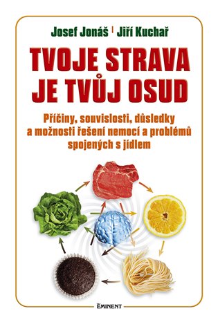 Tvoje strava je tvůj osud. Příčiny, souvislosti, důsledky a možnosti řešení nemocí a problémů spojených s jídlem koupíte na Kosmas.cz