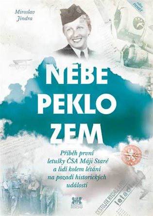 Nebe, peklo, zem - Miroslav Jindra