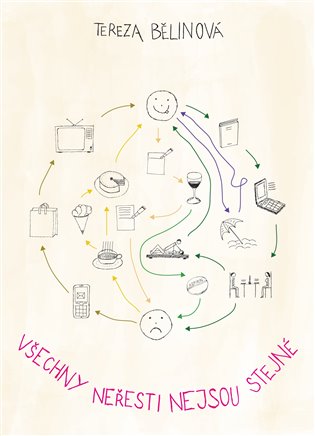 Všechny neřesti nejsou stejné