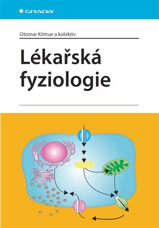 Lékařská fyziologie