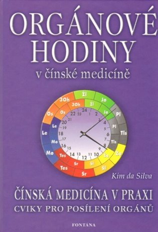 Orgánové hodiny v čínské medicíně
