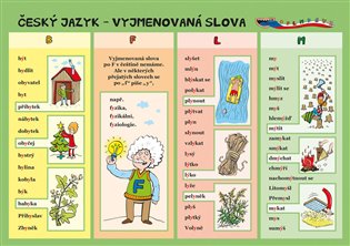 Český jazyk Vyjmenovaná slova koupíte na Kosmas.cz