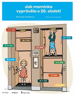 Jak maminka vyprávěla o 20. století koupíte na Kosmas.cz