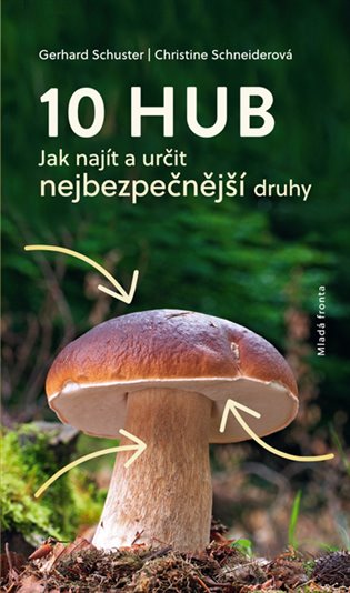 10 hub. Jak najít a určit nejbezpečnější druhy koupíte na Kosmas.cz
