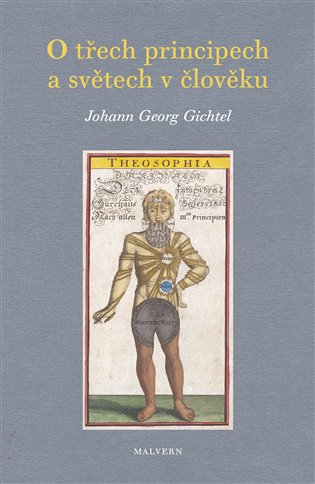O třech principech a světech v člověku