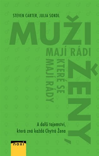 Muži mají rádi ženy, které se mají rády. A další tajemství, která zná každá Chytrá Žena koupíte na Kosmas.cz