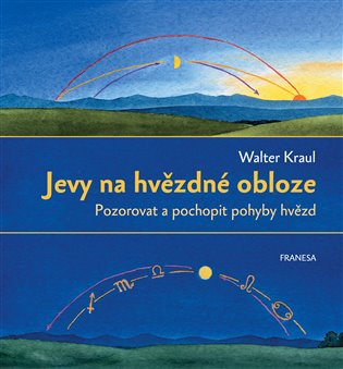 Jevy na hvězdné obloze. Pozorovat a pochopit pohyby hvězd koupíte na Kosmas.cz