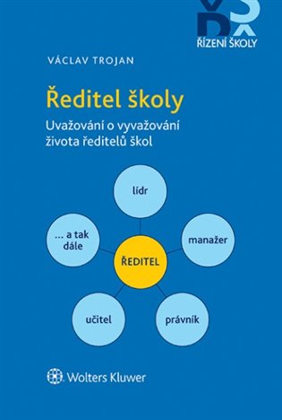 Ředitel školy koupíte na Kosmas.cz
