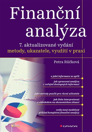 Finanční analýza koupíte na Kosmas.cz