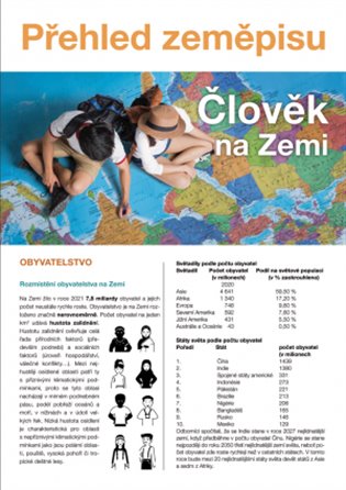 Člověk na Zemi Přehled zeměpisu světa (nejen) pro školáky koupíte na Kosmas.cz