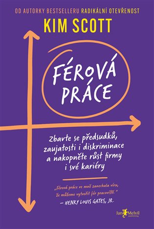 Férová práce - Kim Scott