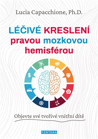Léčivé kreslení pravou mozkovou hemisférou koupíte na Kosmas.cz