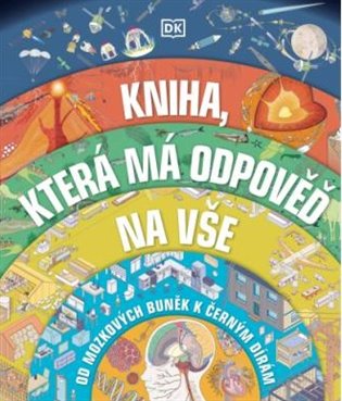 Kniha, která má odpověď na vše koupíte na Kosmas.cz
