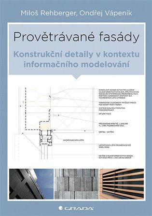 Provětrávané fasády