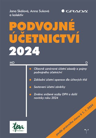 Podvojné účetnictví 2024