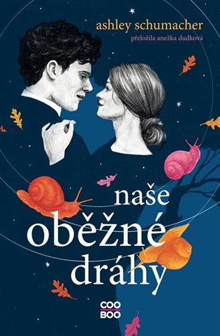 Naše oběžné dráhy koupíte na Kosmas.cz