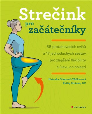 Strečink pro začátečníky