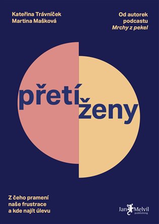 Přetíženy -  Kateřina Trávníček