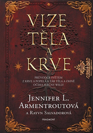 Vize těla a krve koupíte na Kosmas.cz