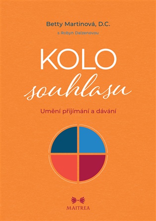 Kolo souhlasu koupíte na Kosmas.cz